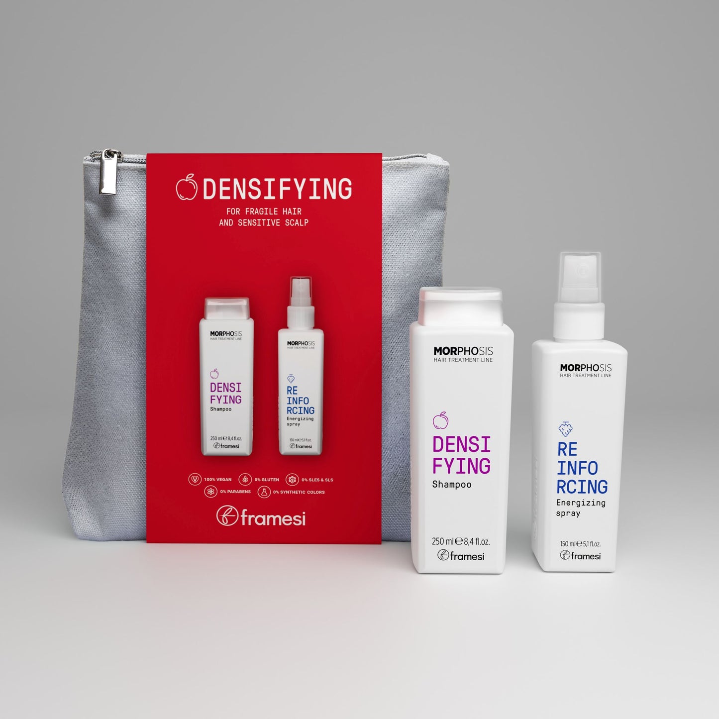 MORPHOSIS X-mas Densifying Kit