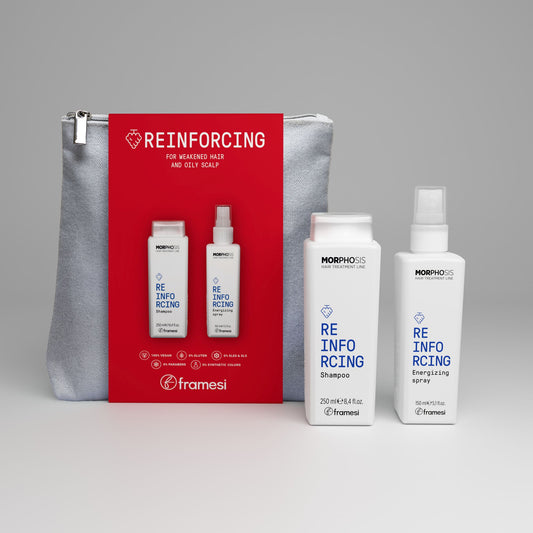 MORPHOSIS X-mas Reinforcing Kit